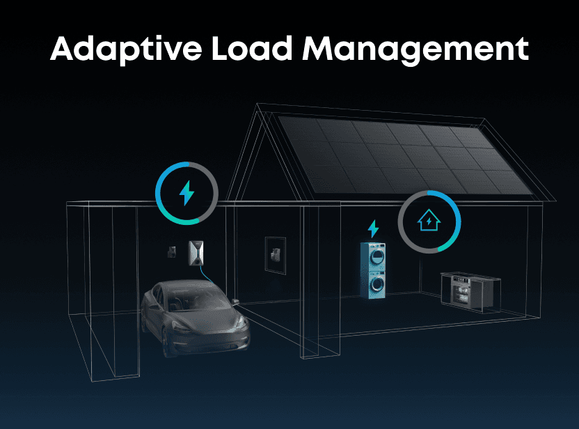 Anker SOLIX X1 Extreme Temperature Performance and Ultra-Fast Switching